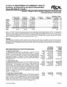 FY[removed]: DEPARTMENT OF COMMUNITY HEALTH Summary: As Reported by the House Subcommittee House Bill[removed]H-1) Draft 1 Analysts: Margaret Alston, Matthew Ellsworth, and Susan Frey Associate Director: Steve Stauff