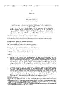 REGULATION  (EUOF  THE  EUROPEAN  PARLIAMENT  AND  OF  THE  COUNCIL  -  of  20  Mayamending  Council  Regulations  (EC)  No,  (EC)  No,  (EC)  No,  (EC)  No  