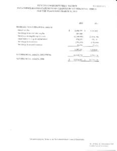 VUNTUT GWITCHIN FIRST NATION STATEMENT NON-CONSOLIDATED STATEMENT OF CHANGES IN NET FINANCIAL ASSETS FOR THE YEAR ENDED MARCH 3I,[removed]