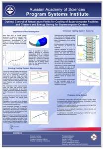 Russian Academy of Sciences  Program Systems Institute Optimal Control of Temperature Fields for Cooling of Supercomputer Facilities and Clusters and Energy Saving for Supercomputer Centers Enhanced Cooling System: Featu