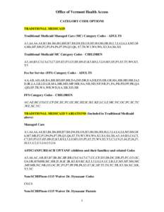 Office of Vermont Health Access CATEGORY CODE OPTIONS TRADITIONAL MEDICAID Traditional Medicaid Managed Care (MC) Category Codes - ADULTS A3,A4,A6,A8,B3,B4,B6,BG,BH,B7,B8,D8,E8,G8,H3,H4,H6,H8,I8,L3,L4,L6,L8,M3,M 4,M6,M7,