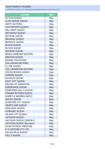 Suzuki Dealers in Australia This GPS POI file is available here: http://www.gps-data-team.info/poi/australia/automotive/Suzuki_Dealers-AU.html Location ACTION SUZUKI ALAN MANCE SUZUKI