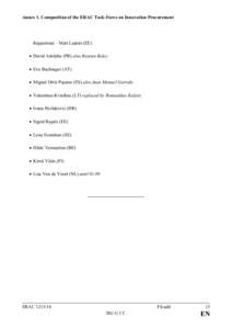 Annex 1. Composition of the ERAC Task-Force on Innovation Procurement  Rapporteur – Mart Laatsit (EE) • David Adolphe (FR) also Bastien Beley • Eva Buchinger (AT) • Miguel Ortiz Pajares (ES) also Juan Manuel Garr