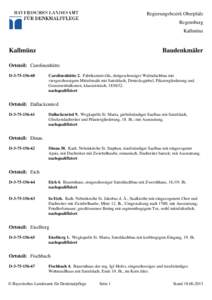 Regierungsbezirk Oberpfalz Regensburg Kallmünz