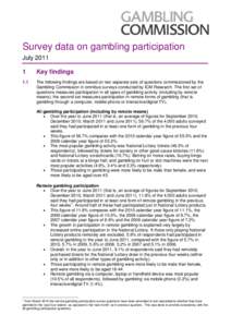 Survey data on gambling participation - July 2011