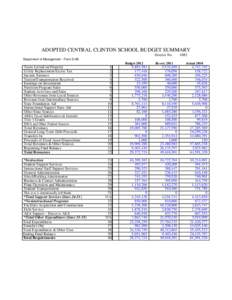 ADOPTED CENTRAL CLINTON SCHOOL BUDGET SUMMARY District No[removed]Department of Management - Form S-AB