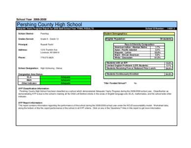 School Year[removed]Pershing County High School Adequate Yearly Progress Report for[removed]School Year *FINAL RESULTS School District: