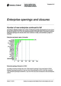 Enterprises[removed]Enterprise openings and closures Number of new enterprise continued to fall According to Statistics Finland, the number of enterprise openings decreased by 6.2 per cent in the second quarter of 2014 fro