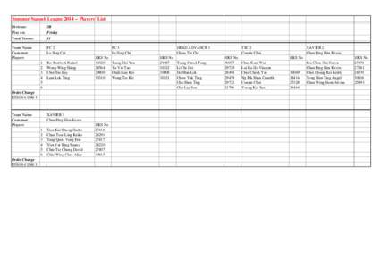 summer_league player list_2014.xls