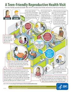 Human behavior / Condom / HIV/AIDS / Penis / Sexual health / Birth control / Female condom / Reproductive health / Sexual intercourse / Medicine / Medical technology / Behavior