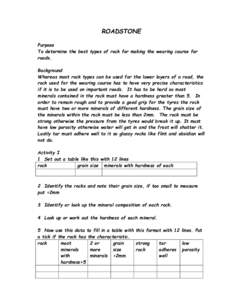 ROADSTONE Purpose To determine the best types of rock for making the wearing course for roads. Background Whereas most rock types can be used for the lower layers of a road, the