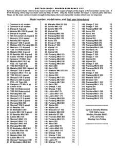 BULTACO MODEL NUMBER REFERENCE LIST Bultacos should only be referred to by model number (the first couple of digits of the engine or frame number) not by year. A M100 Pursang[removed]may have been sold and titled in 1975.