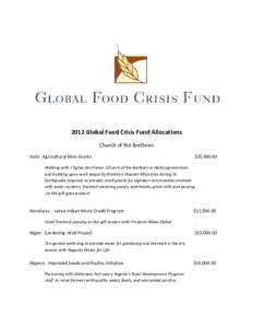 2012 Global Food Crisis Fund Allocations Church of the Brethren Haiti: Agricultural Mini-Grants $25,400.00