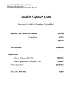 Superior Court Of California, County of Amador Government Code SectionProposed Baseline Budget Plan for Fiscal YearAmador Superior Court ProposedBaseline Budget Plan