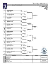 Chennai Open[removed]Chennai QUALIFYING SINGLES[removed]January 2005