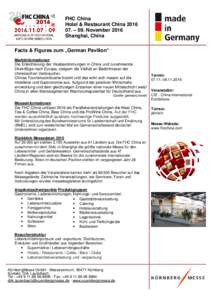 FHC China Hotel & Restaurant China. – 09. November 2016 Shanghai, China Facts & Figures zum „German Pavilion“ Marktinformationen