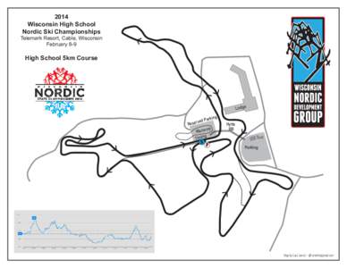 2014 Wisconsin High School Nordic Ski Championships Telemark Resort, Cable, Wisconsin February 8-9