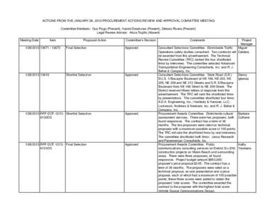 ACTIONS FROM THE JANUARY 28, 2013 PROCUREMENT ACTIONS REVIEW AND APPROVAL COMMITTEE MEETING Committee Members: Gus Pego (Present), Harold Desdunes (Present), Debora Rivera (Present) Legal Review Advisor: Alicia Trujillo 