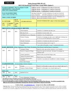 Delta Dental PPO PLAN SBCCOE Benefit and Trust Fund Group #9581 (Option I) MAXIMUM BENEFIT (Plan Year BenefitORTHODONTIC (Lifetime Benefit) IMPLANTS (Lifetime Benefit)