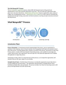 The Vital Nonprofit™ Process This is a competitive application process where NMF will intensely invest in the growth and development of up to five nonprofit organizations each year. The work with each organization take