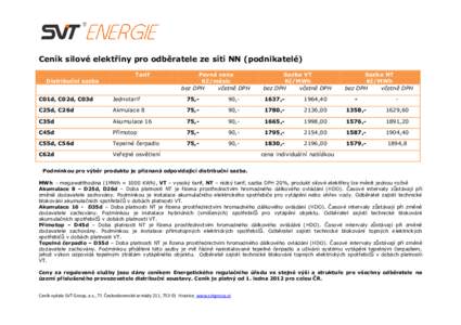 Ceník silové elektřiny pro odběratele ze sítí NN (podnikatelé) Tarif Distribuční sazba Pevná cena Kč/měsíc