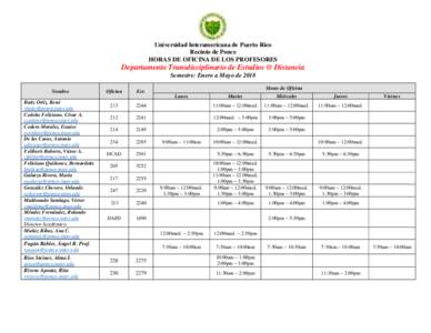 Universidad Interamericana de Puerto Rico Recinto de Ponce HORAS DE OFICINA DE LOS PROFESORES Departamento Transdisciplinario de Estudios @ Distancia Semestre: Enero a Mayo de 2018