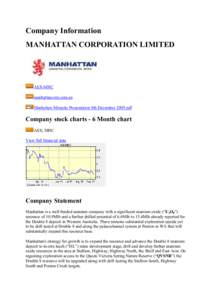 Company Information for Manhattan Corporation Ltd