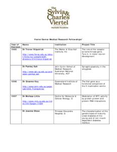 Viertel Senior Medical Research Fellowships* Year of Decision[removed]Name