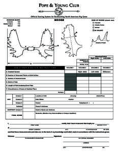 POPE & YOUNG CLUB Official Scoring System for Bowhunting North American Big Game MOOSE  MINIMUM SCORE