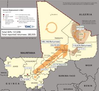 Massina Empire / French West Africa / Communes of Mali / Internally displaced person / Koulikoro Region / Mopti Region / Mopti / Kidal Region / Sévaré / Geography of Africa / Africa / Geography of Mali