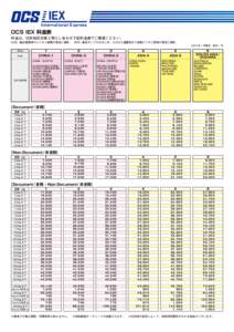 IEX  International Express OCS IEX 料金表