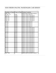 SOUTHERN PACIFIC PASSENGER CAR SERIES Number or Name Class or Type Volume Location[removed]SP[removed]O&C 7212