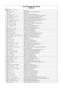 North Point / Church of Christ in China Kei Long College / Shau Kei Wan / CCC Yenching College / Choi Hung Estate / Heep / CCC Kei Wan Primary School / Lutheran Church-Hong Kong Synod / Yuen Long Catholic Secondary School / Hong Kong / The Hong Kong Council of the Church of Christ in China / Henrietta Secondary School