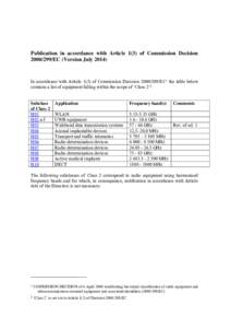 Publication in accordance with Article 1(3) of Commission Decision[removed]EC (Version July[removed]In accordance with Article 1(3) of Commission Decision[removed]EC1 the table below contains a list of equipment falling 