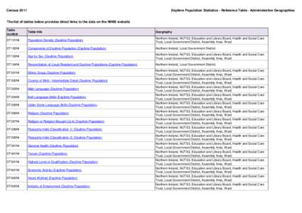 CensusDaytime Population Statistics - Reference Table - Administrative Geographies The list of tables below provides direct links to the data on the NINIS website Table