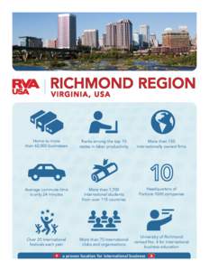 RICHMOND REGION VIR GINIA , U S A Home to more than 60,000 businesses