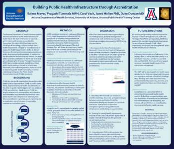 Building Public Health Infrastructure through Accreditation Salena Meyer, Pragathi Tummala MPH, Carol Vack, Janet Mullen PhD, Duke Duncan MD Arizona Department of Health Services, University of Arizona, Arizona Public He