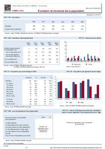 Dossier local - Commune - Saint-Aubin-du-Perron