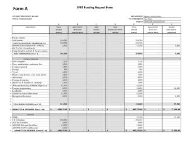 SFRB Funding Request Form  Form A STUDENT FEE REVIEW BOARD  DEPARTMENT Student Activities Center