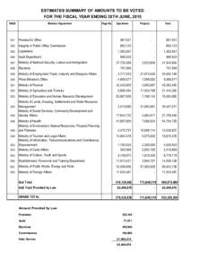 ESTIMATES SUMMARY OF AMOUNTS TO BE VOTED FOR THE FISCAL YEAR ENDING 30TH JUNE, 2015 HEAD Ministry/ Department