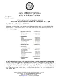 Administrative law / Comprehensive annual financial report / Government Accountability Office / Political economy / Economic policy / Raleigh /  North Carolina / Linda Combs / Accountancy / Public finance / Economy of the United States