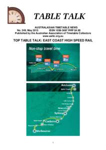 AUSTRALASIAN TIMETABLE NEWS No. 249, May 2013 ISSN[removed]RRP $4.95 Published by the Australian Association of Timetable Collectors www.aattc.org.au