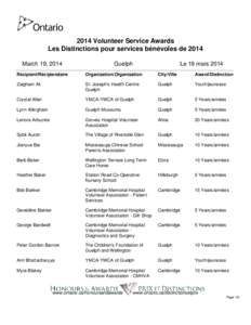 2014 Volunteer Service Awards Les Distinctions pour services bénévoles de 2014 March 19, 2014 Guelph
