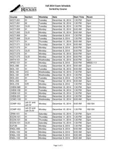 Fall 2014 Exam Schedule Sorted by Course Course Section