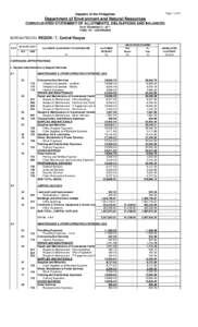 Page 1 of 20  Republic of the Philippines Department of Environment and Natural Resources CONSOLIDATED STATEMENT OF ALLOTMENTS, OBLIGATIONS AND BALANCES
