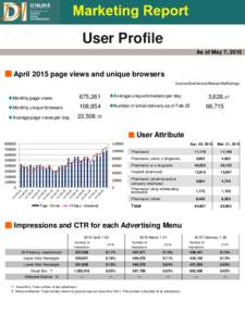 User Profile As of May 7, 2015 ■ April 2015 page views and unique browsers Source:SiteCensus(Nielsen/NetRatings)