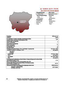 Geography of Europe / Vayots Dzor Province / Jermuk / Administrative divisions of Armenia / Vardahovit / Horadis / Gnishik / Vayk / Gegharkunik Province / Geography of Armenia / Provinces of Armenia / Geography of Asia