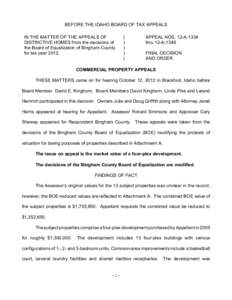 BEFORE THE IDAHO BOARD OF TAX APPEALS IN THE MATTER OF THE APPEALS OF DISTINCTIVE HOMES from the decisions of the Board of Equalization of Bingham County for tax year 2012.