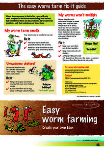 The easy worm farm fix-it guide Worm farms are easy to look after – you will only need to spend a few hours maintaining your worms. But sometimes there can be problems. Some common problems and their solutions are list