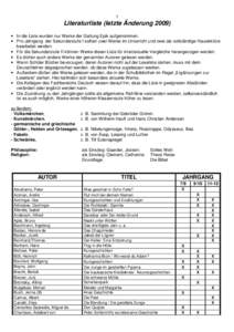 1  Literaturliste (letzte Änderung 2009) • In die Liste wurden nur Werke der Gattung Epik aufgenommen. • Pro Jahrgang der Sekundarstufe I sollten zwei Werke im Unterricht und zwei als vollständige Hauslektüre bear